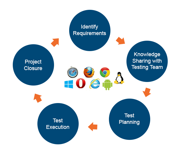 Application Compatibility Toolkit 5.0